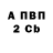 A-PVP крисы CK Andrej Xamel